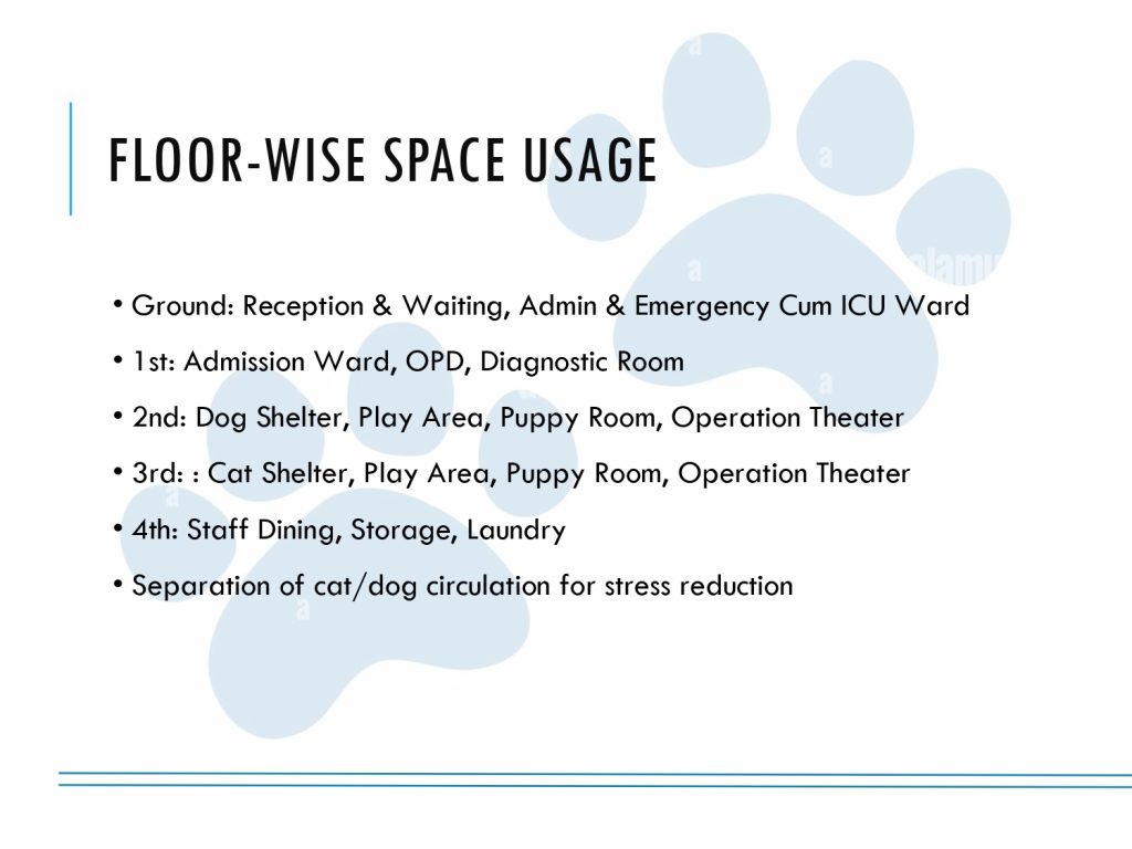 SARVAR_Design_Presentation new_page-0004